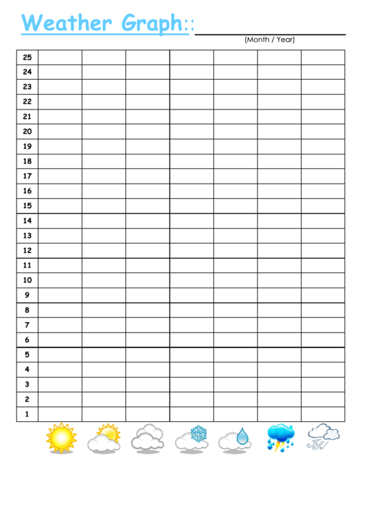 Weather Graph Template