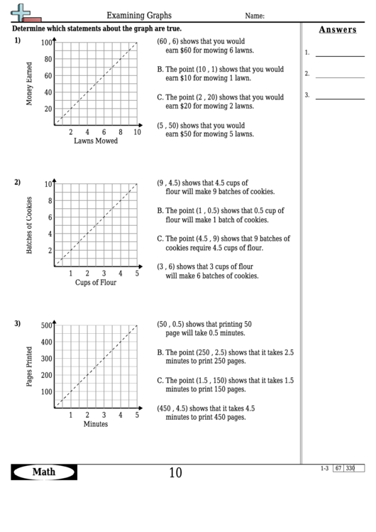 Examining Graphs Worksheet Template With Answer Key Printable pdf