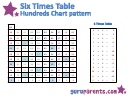 Six Times Table Hundreds Chart Pattern