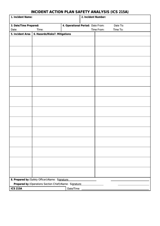 Fillable Ics Form 215a - Incident Action Plan Safety Analysis Printable pdf
