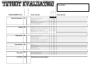 Tryout Candidate Evaluation Form