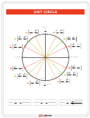 Unit Circle Chart