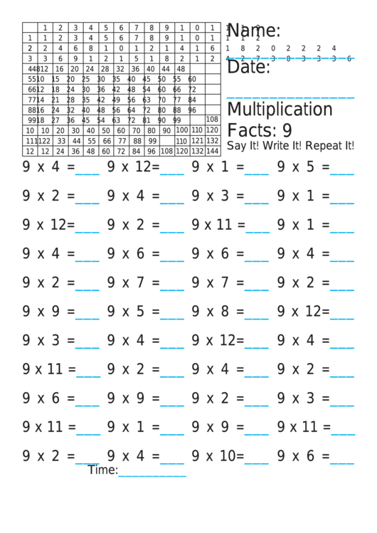 Multiplication 9x Worksheet