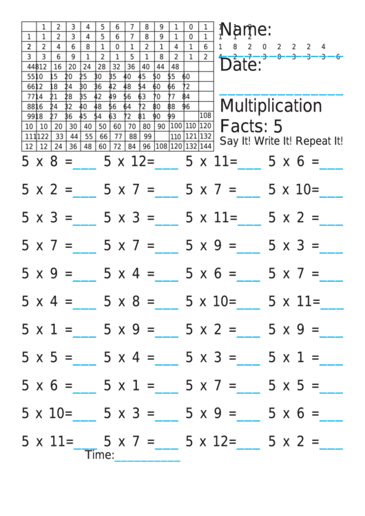 Multiplication 5x Worksheet