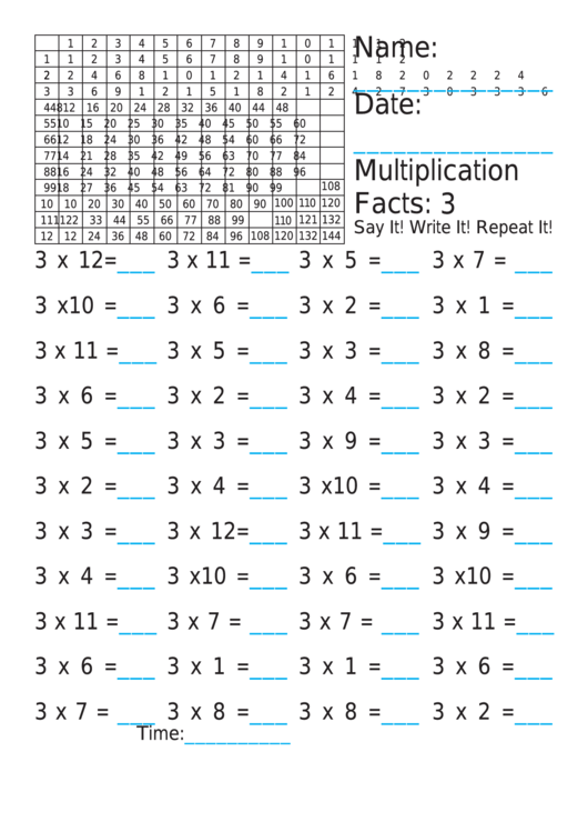 Multiplication 3x Worksheet