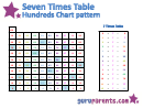 Seven Times Table Hundreds Chart Pattern