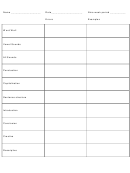 Writing Assessment Record Template