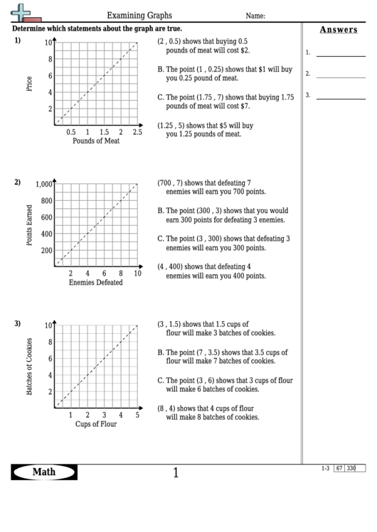 Examining Graphs Worksheet Template With Answer Key Printable pdf