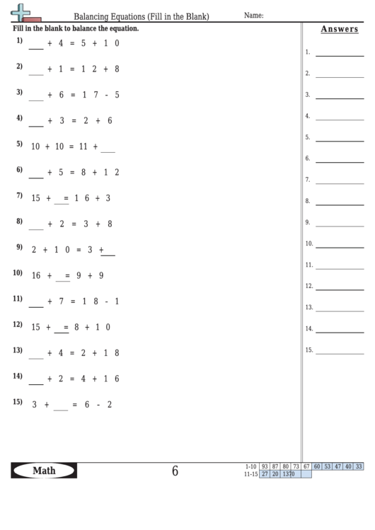 Balancing Equations (Fill In The Blank) Worksheet Template With Answer Key Printable pdf