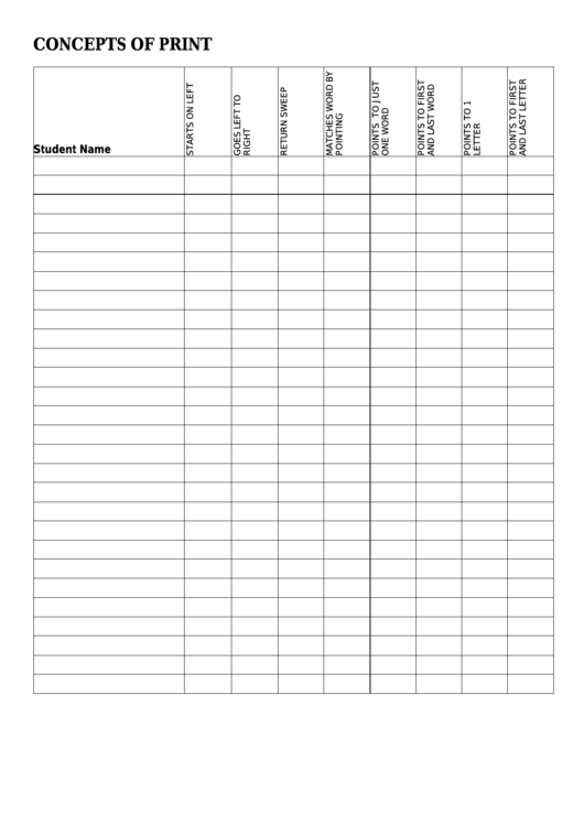 Concepts Of Print Rating Sheet Printable pdf
