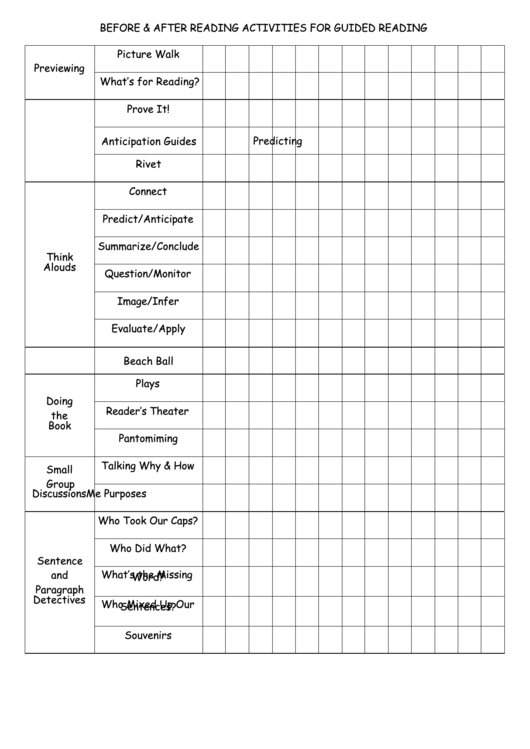 Before & After Reading Activities For Guided Reading - Reading Checklist Printable pdf