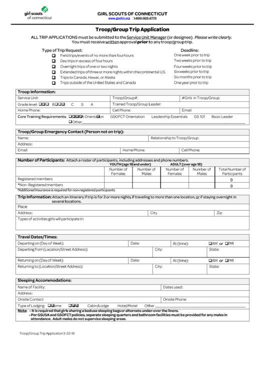 Fillable Troop/group Trip Application And Event Roster - Girl Scouts Of Connecticut Printable pdf
