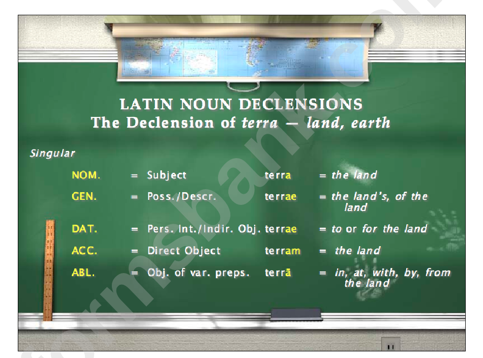 The Declension Of The Latin Noun "Terra" Classroom Poster Template