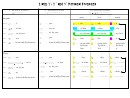 1st, 2nd And 3rd Person Latin Pronouns Classroom Poster Template
