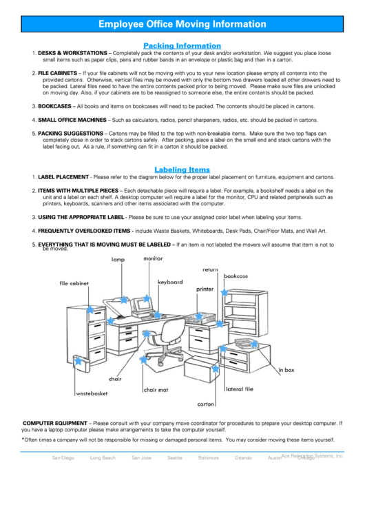 Office Layout Diagram Form