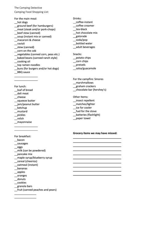 Camping Food Shopping List Template Printable pdf
