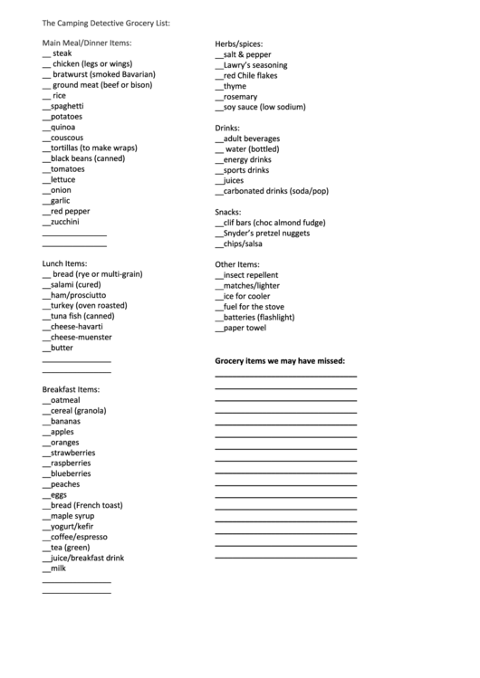 The Camping Detective Grocery List Template Printable pdf
