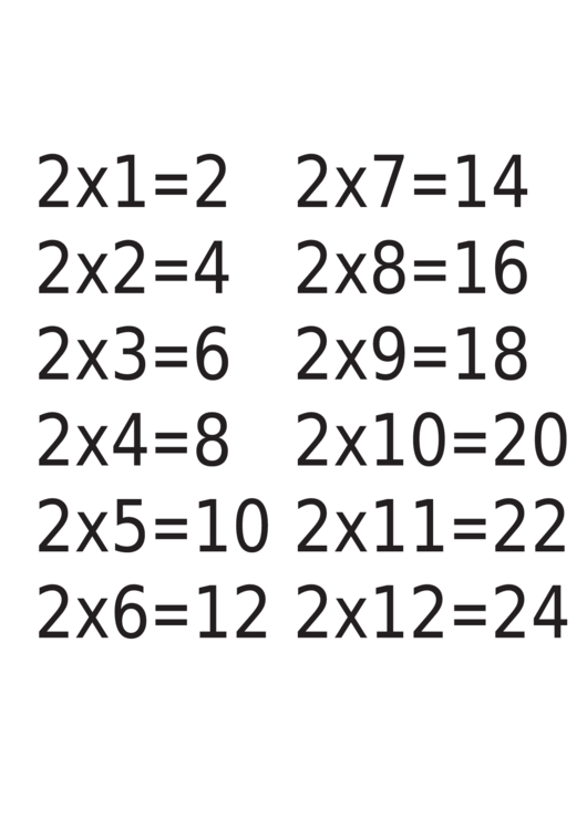Multiplication Chart 2 X 12 Printable pdf