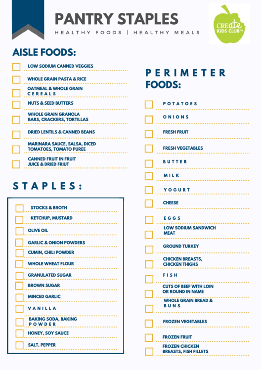 Healthy Pantry Staples Chart Printable pdf