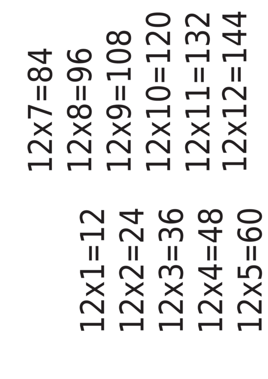 Multiplication Chart 12 X 12