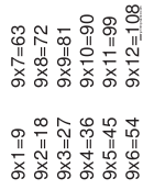 Multiplication Chart 9 X 12