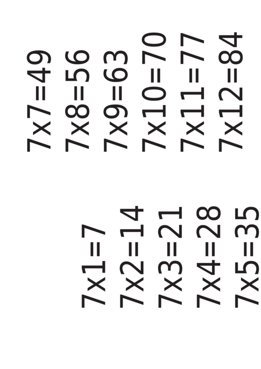 Multiplication Chart 7 X 12 Printable pdf