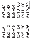 Multiplication Chart 6 X 12