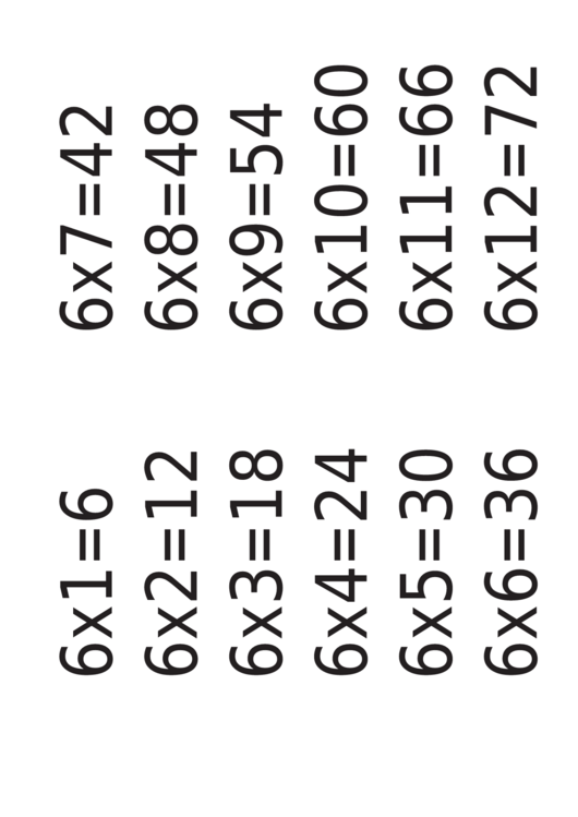 Multiplication Chart 6 X 12 Printable pdf