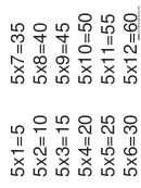 Multiplication Chart 5 X 12