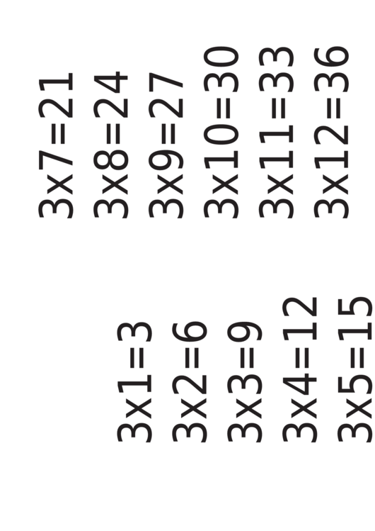 Multiplication Chart 3 X 12 Printable pdf