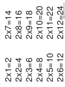 Multiplication Chart 2 X 12