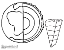Layers Of The Earth Coloring Sheet