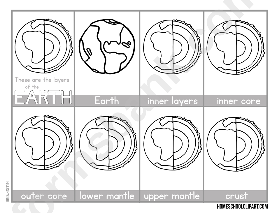 Layers Of The Earth Coloring Sheet printable pdf download