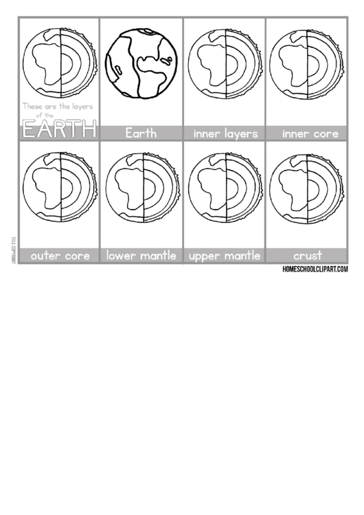 Layers Of The Earth Coloring Sheet Printable pdf