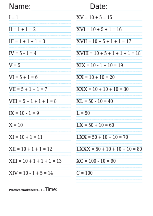Roman Numeral Chart With Equations Printable pdf