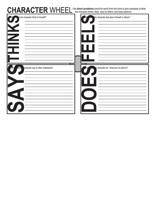 Character Wheel Personality Sheet Printable pdf