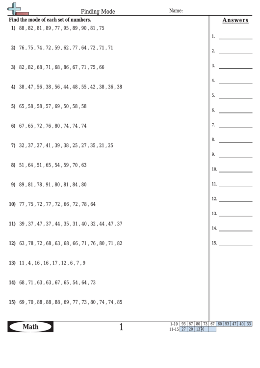 Finding Mode Worksheet Template With Answer Key printable pdf download