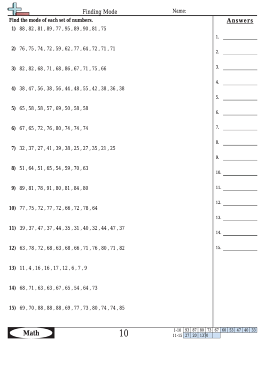 Finding Mode Worksheet Template With Answer Key printable pdf download