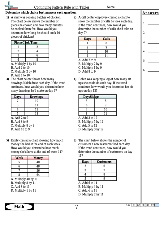 Continuing Pattern Rule With Tables Worksheet Template With Answer Key Printable pdf