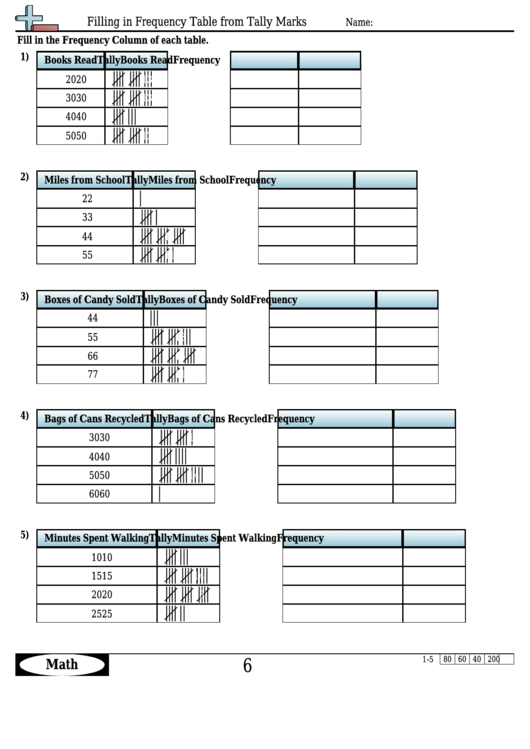 Filling In Frequency Table From Tally Marks Worksheet Template With Answer Key