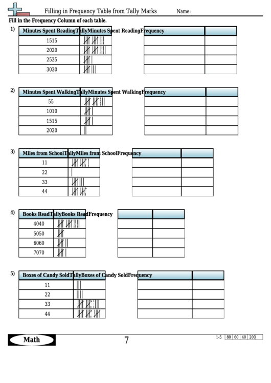 Filling In Frequency Table From Tally Marks Worksheet Template With Answer Key Printable pdf