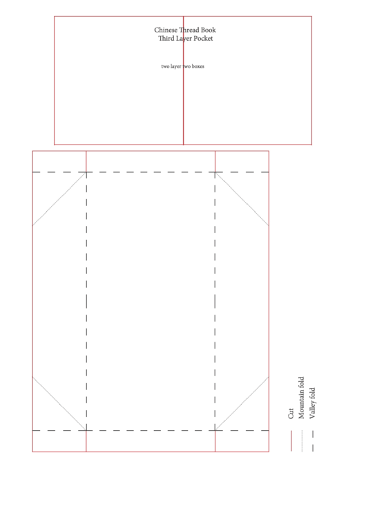 Chinese Thread Book Template Printable pdf