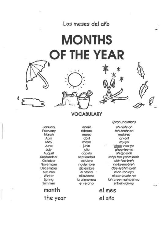 Months Of The Year & Days Of The Week Spanish Pronouns Chart Printable pdf