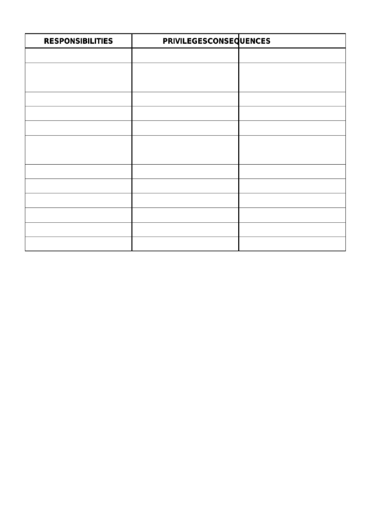 Responsibility Chart Template Printable pdf