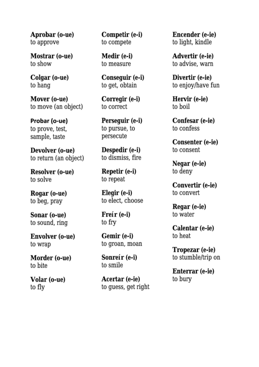 Spansh Verbs In English Word List Template Printable pdf