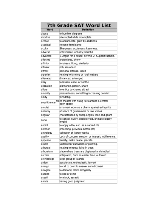 7th grade sat word list template printable pdf download