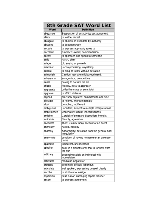 8th Grade Sat Word List Template Printable pdf