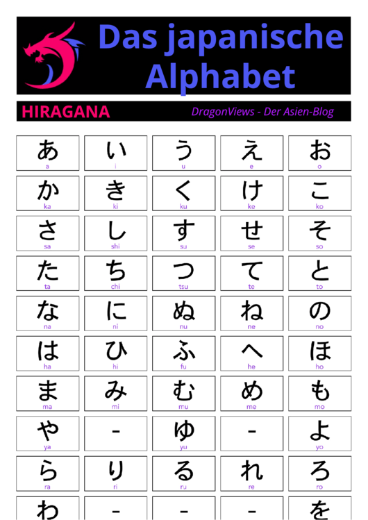 Hiragana Alphabet Chart Printable pdf