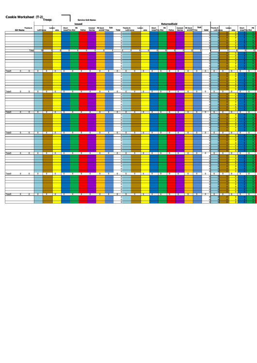 Sales Tracking Spreadsheet For Gluten Free Cookies