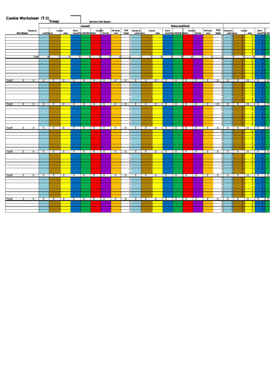 Sales Tracking Spreadsheet For Gluten Free Cookies